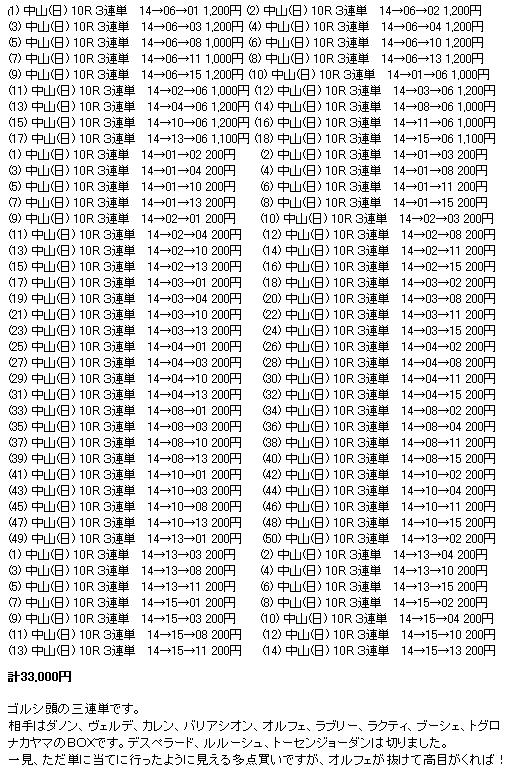 ARIMA2013.JPG - 182,400BYTES